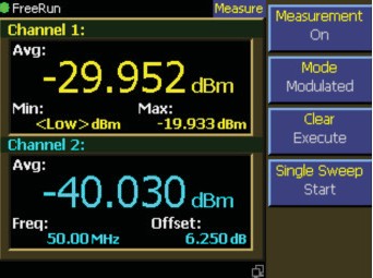 Peak power meter in Modulated Mode showing dual-channel average power
