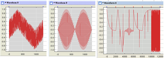 Three WaveCrafter editor screenshots showing custom arbitrary waveforms