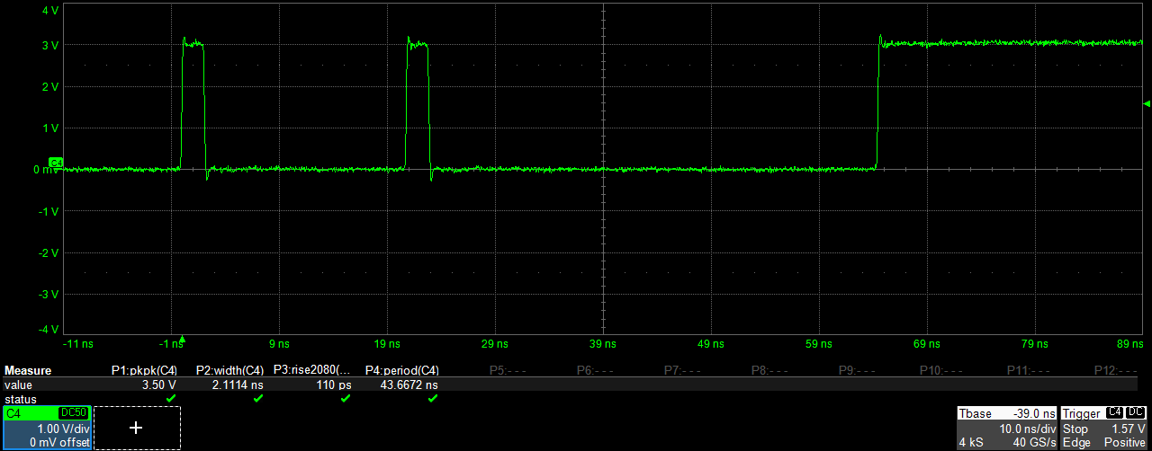 Zoomed view of 3.5 Vpp voltage input signals