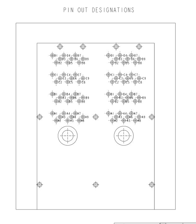 Mini-SAS HD connector pin-out designation drawing for the BNC ArbRider digital option