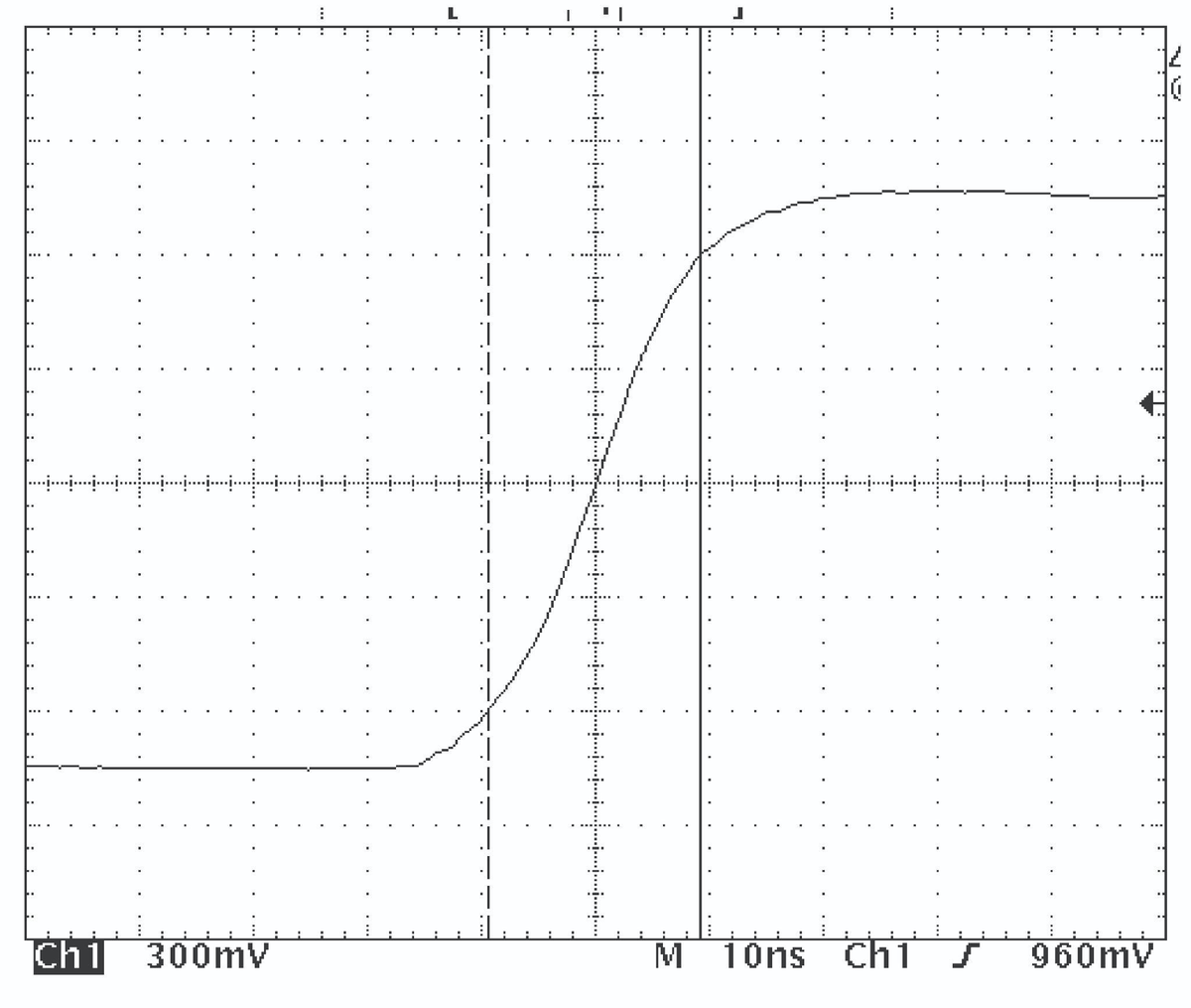 18 ns rise and fall times, 1,500 V output