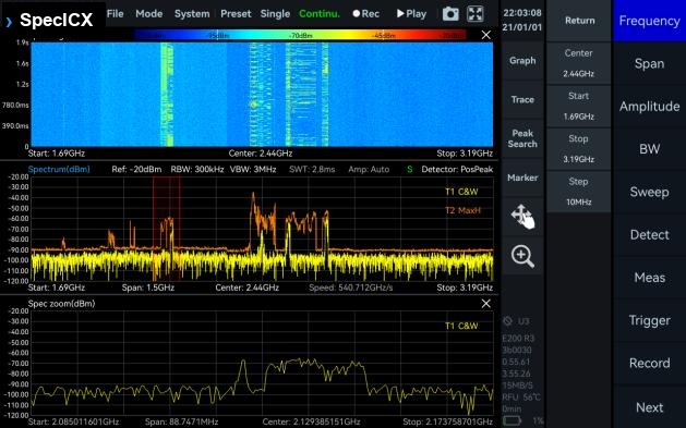 Standard Spectrum Analysis