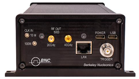 RFS-1420 front panel showing CLK IN 10M and 100M, RF OUT 50 ohm 20 GHz and 40 GHz, POWER, USB, LAN, and TRIGGER connectors