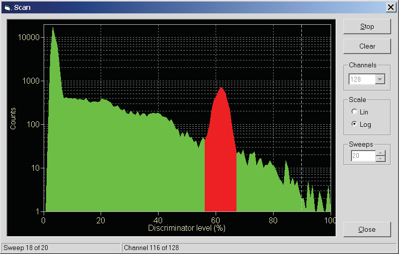 bPAD pseudo-PHA scan window showing an energy spectrum with the selected SCA region highlighted