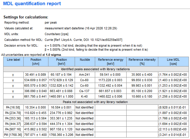 The new dedicated MDL report.