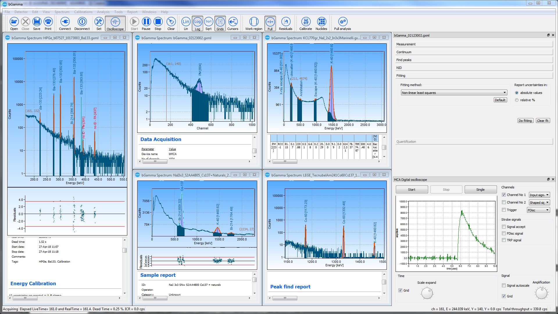 bGamma workspace with multiple spectrum windows, fitting panel, and MCA digital oscilloscope