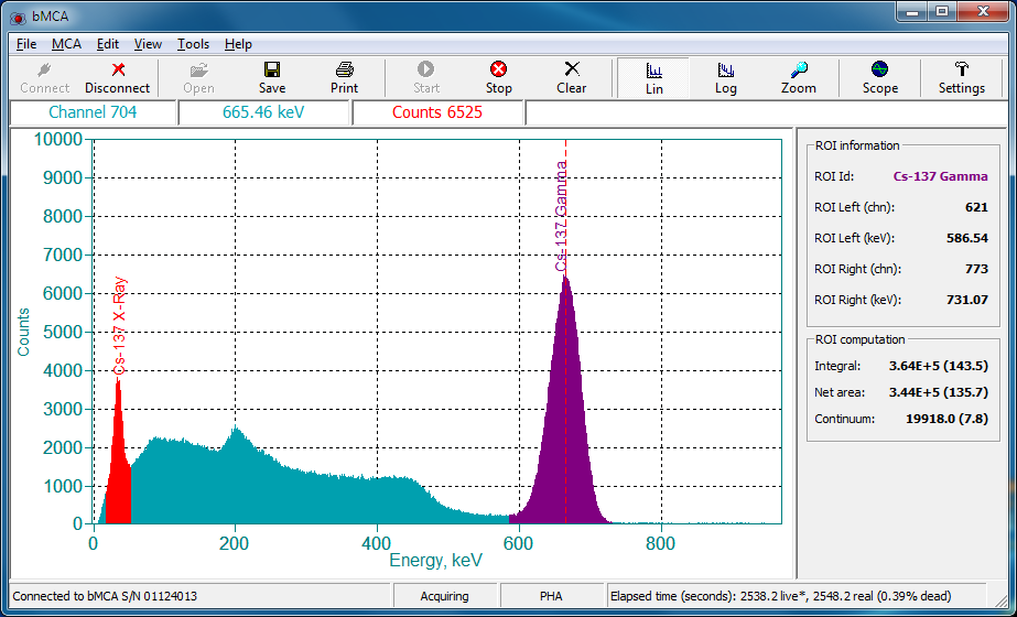 Cs-137 spectrum acquired with FLINT in the bMCA software, showing the 662 keV photopeak and ROI computation