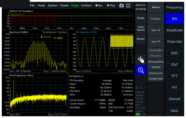 SpecICX-gen3 screenshot: FM Demodulation.