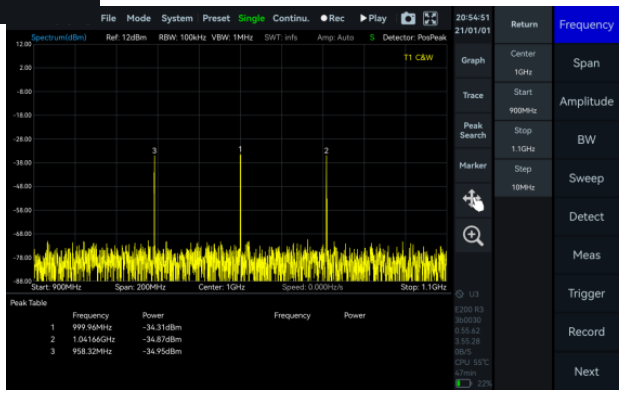 SpecICX-gen3 screenshot: Peak Table.