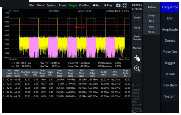 SpecICX-gen3 screenshot: Pulse Detection (option).