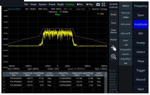 SpecICX-gen3 screenshot: SEM (Spectrum Emission Mask).