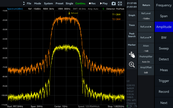 Amplitude Offset correction in SpecICX