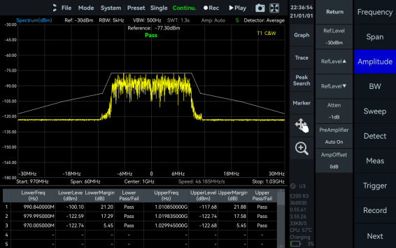 Spectrum Emission Mask measurement in SpecICX