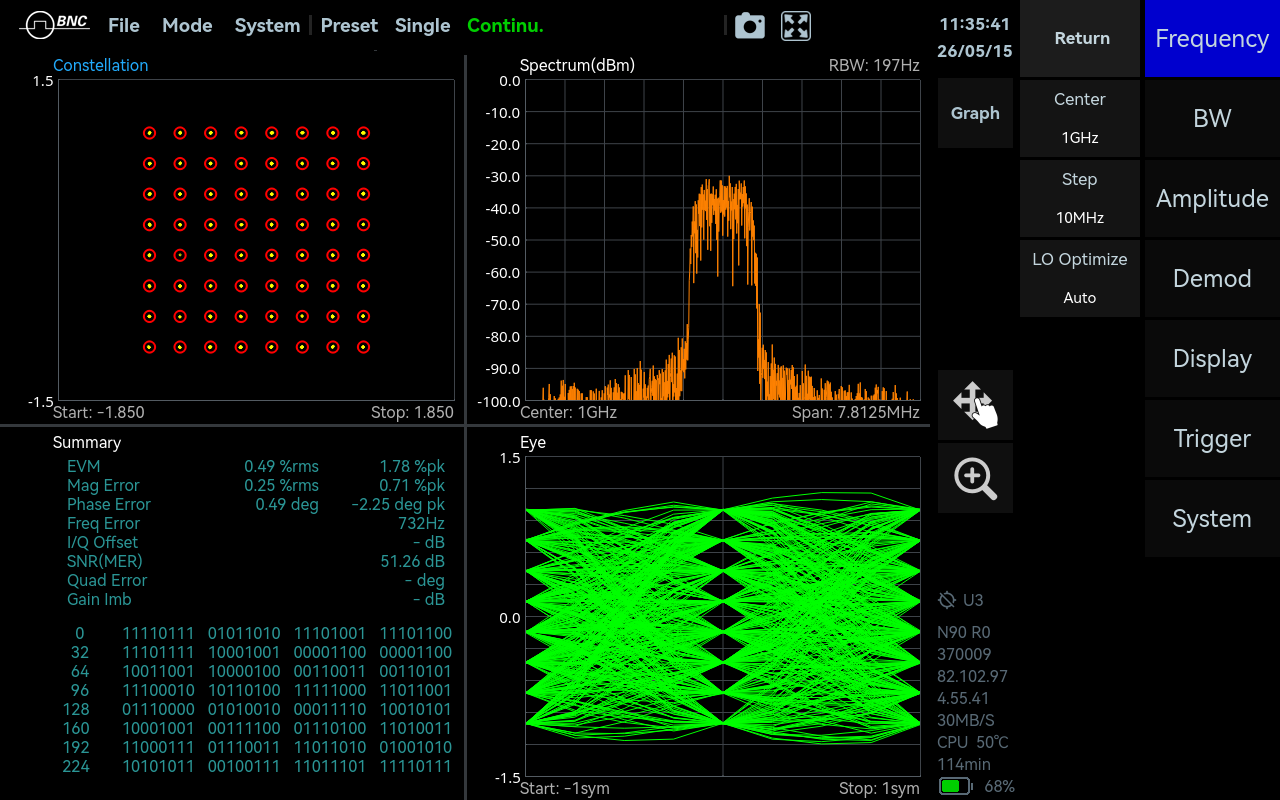 SpectraCore screenshot: Digital Demodulation mode in SpectraCore.