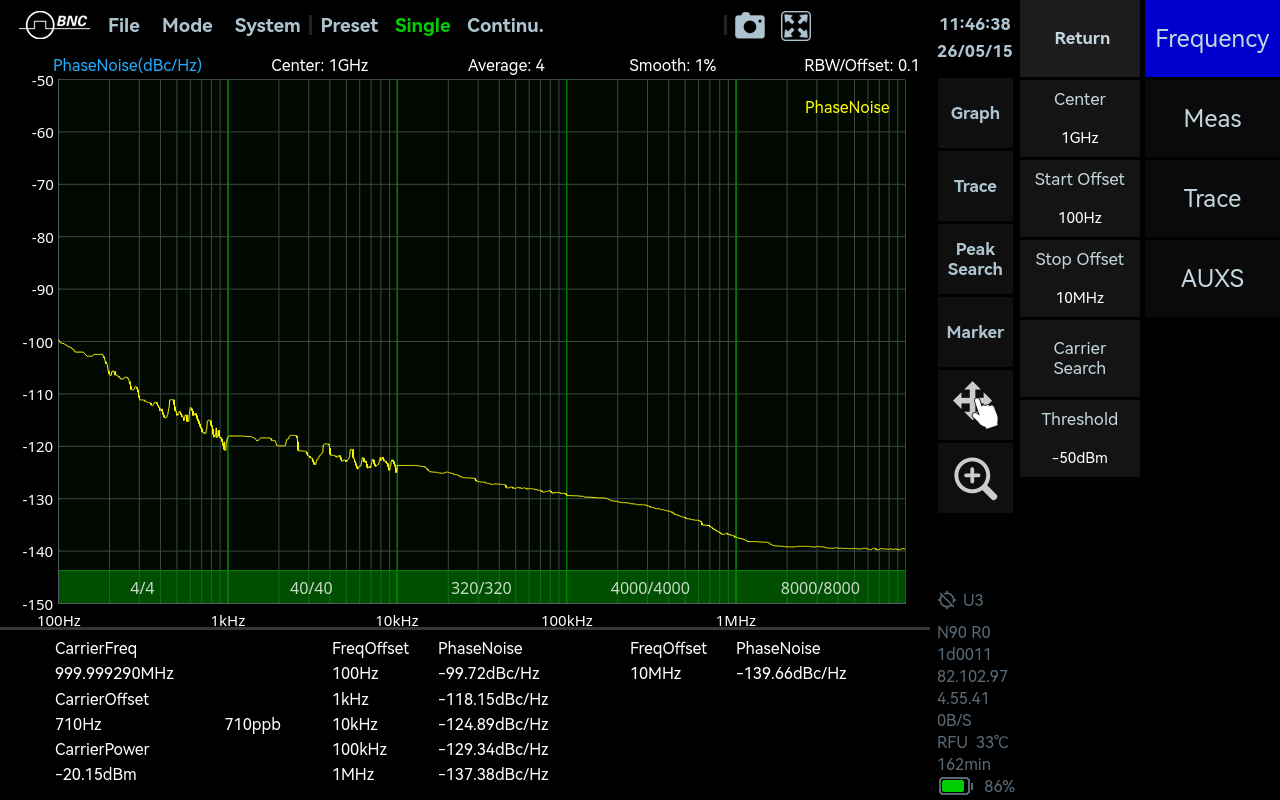 SpectraCore screenshot: Phase Noise Measurement mode in SpectraCore.