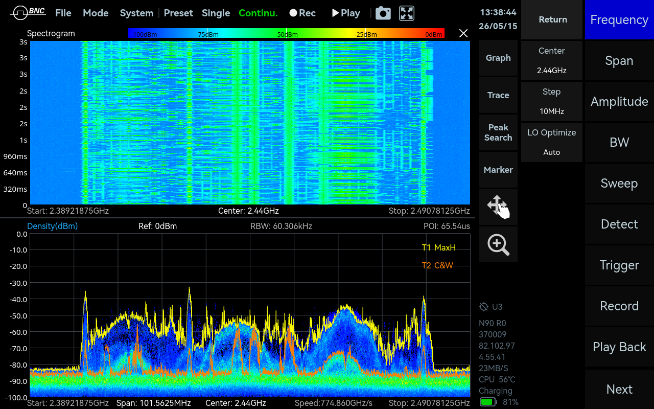 Real-time Spectrum Analysis mode in SpectraCore