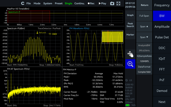 FM Demodulation