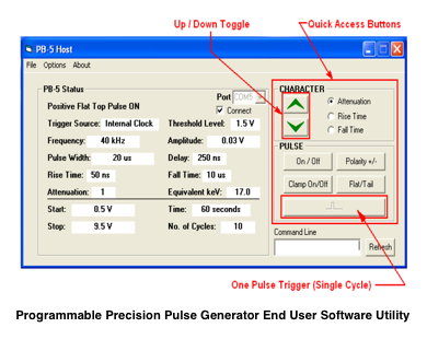 PB-5 Host software utility window with pulse status, character and pulse controls