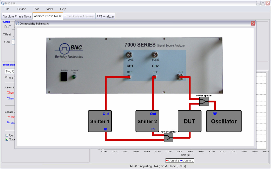 Connectivity schematic for the two-channel cross-correlation setup