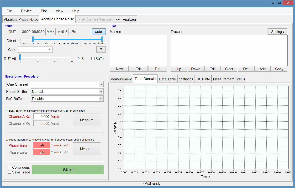 GUI screenshot of the Additive Phase Noise tab