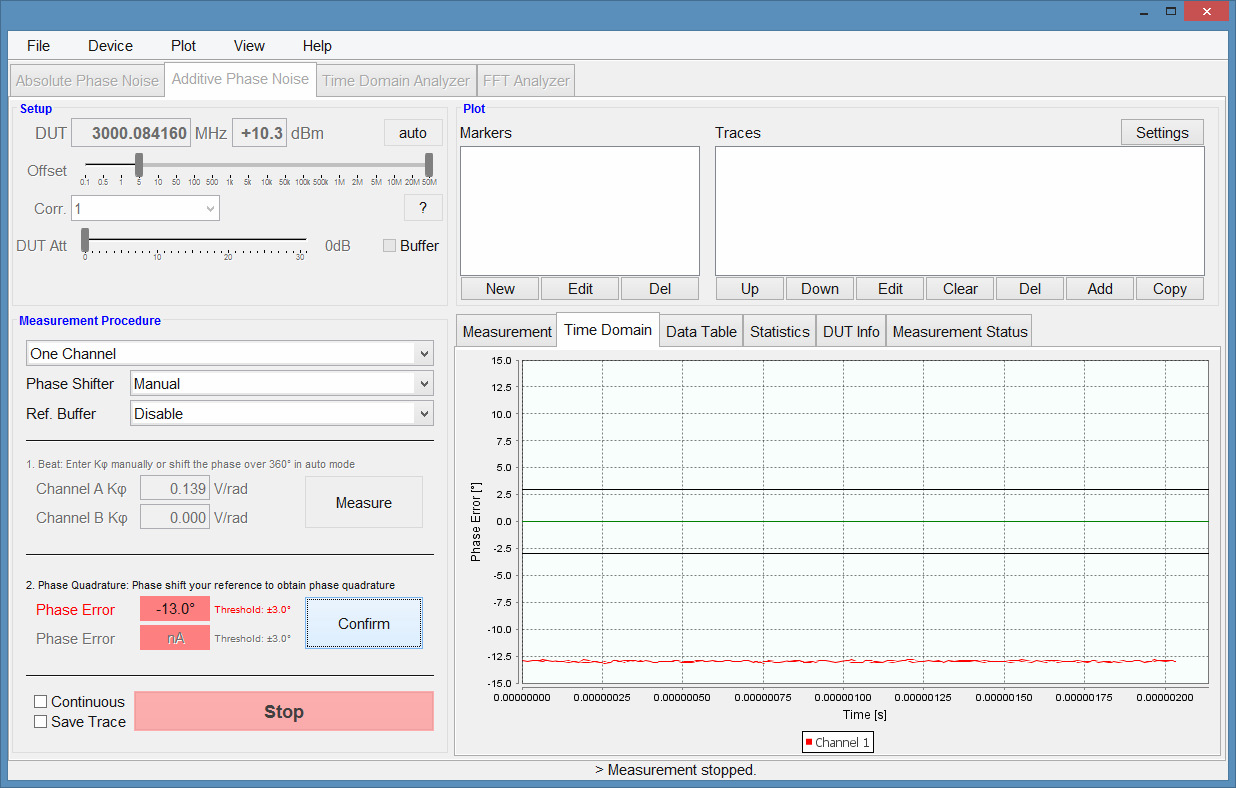 GUI showing phase error out of quadrature during adjustment